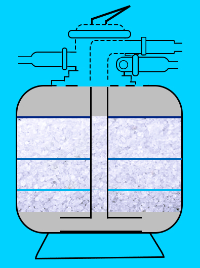 chế độ rửa ngược bình lọc aqua Q