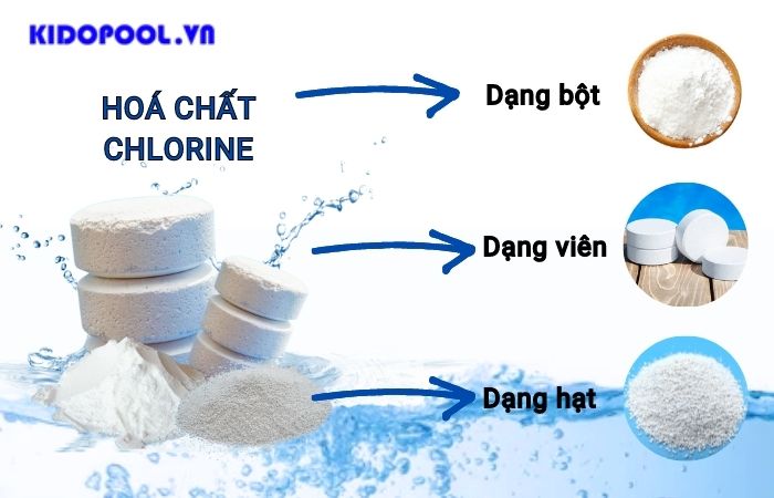 cac-dang-ton-tai-hoa-chat-chlorine
